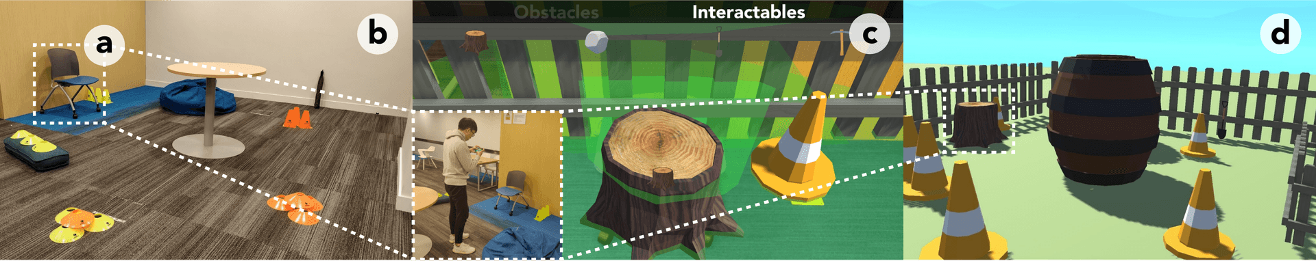 ARchitect system overview